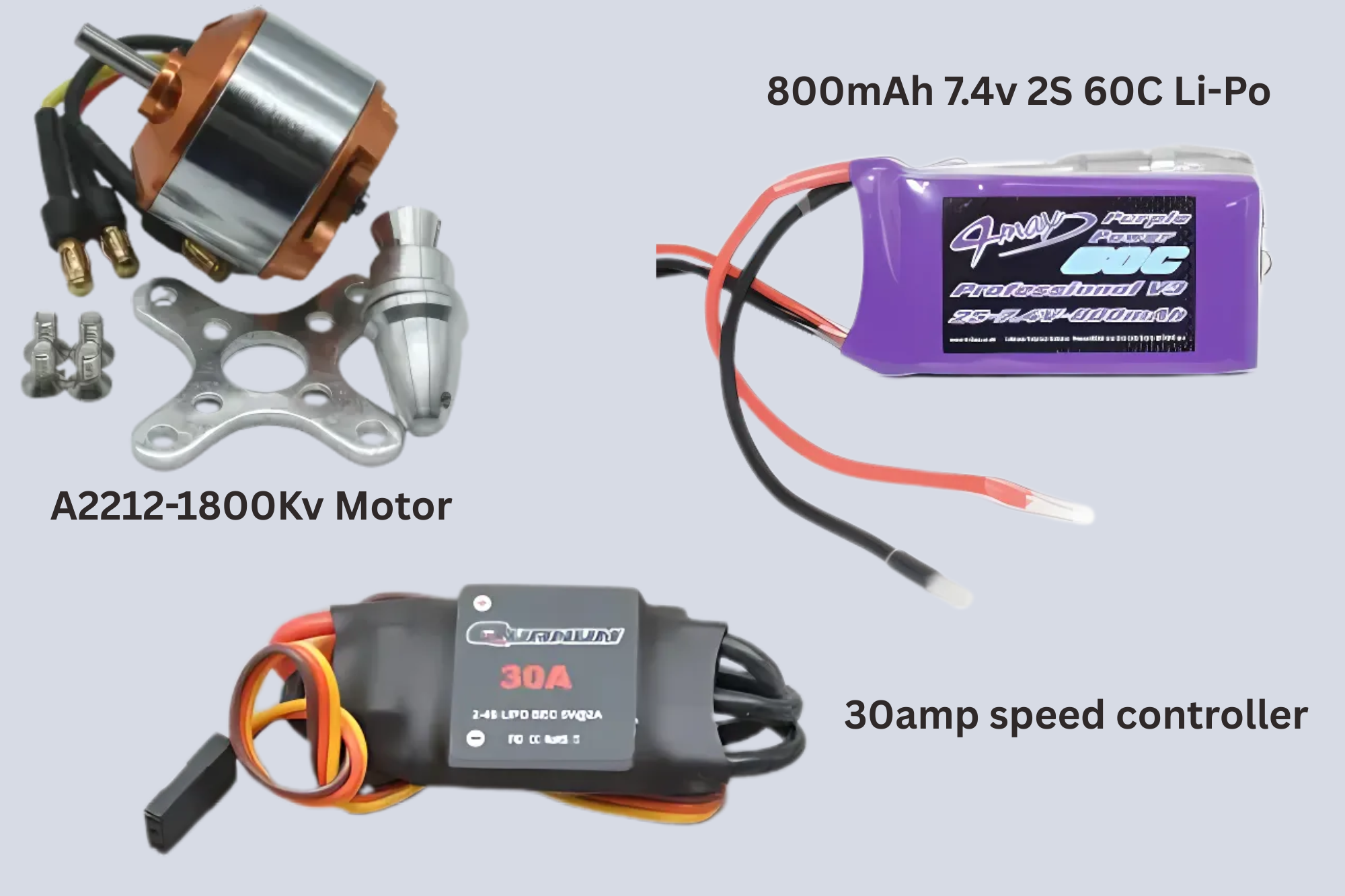 Small Electric Power System